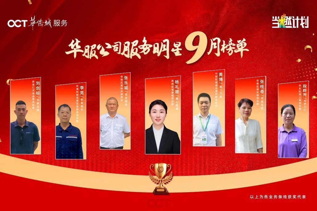 ▲“有我当燃”“服务明星”月度榜单